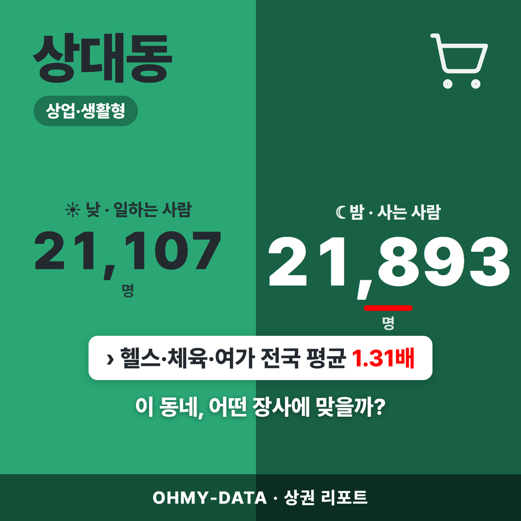 상대동 상대동_표지.png