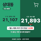 상대동 상대동_표지.png