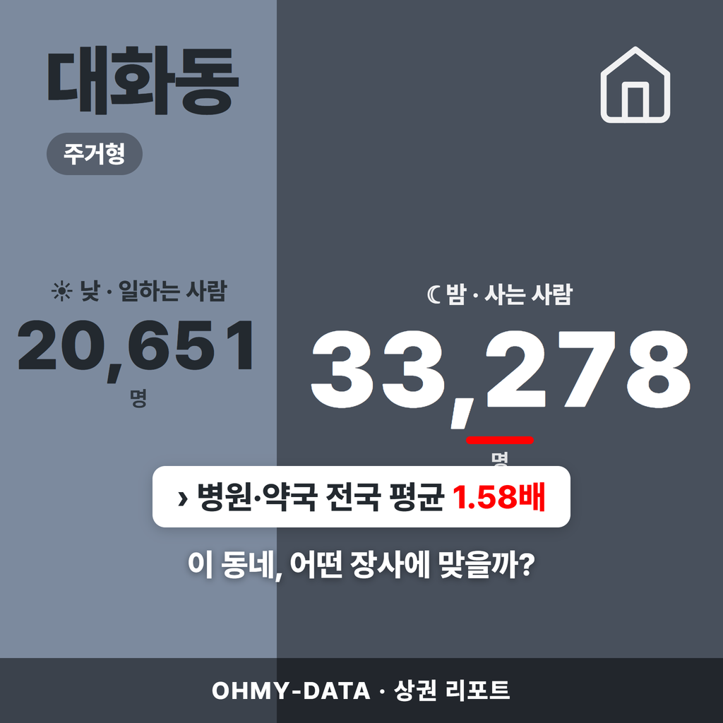 대화동 대화동_표지.png