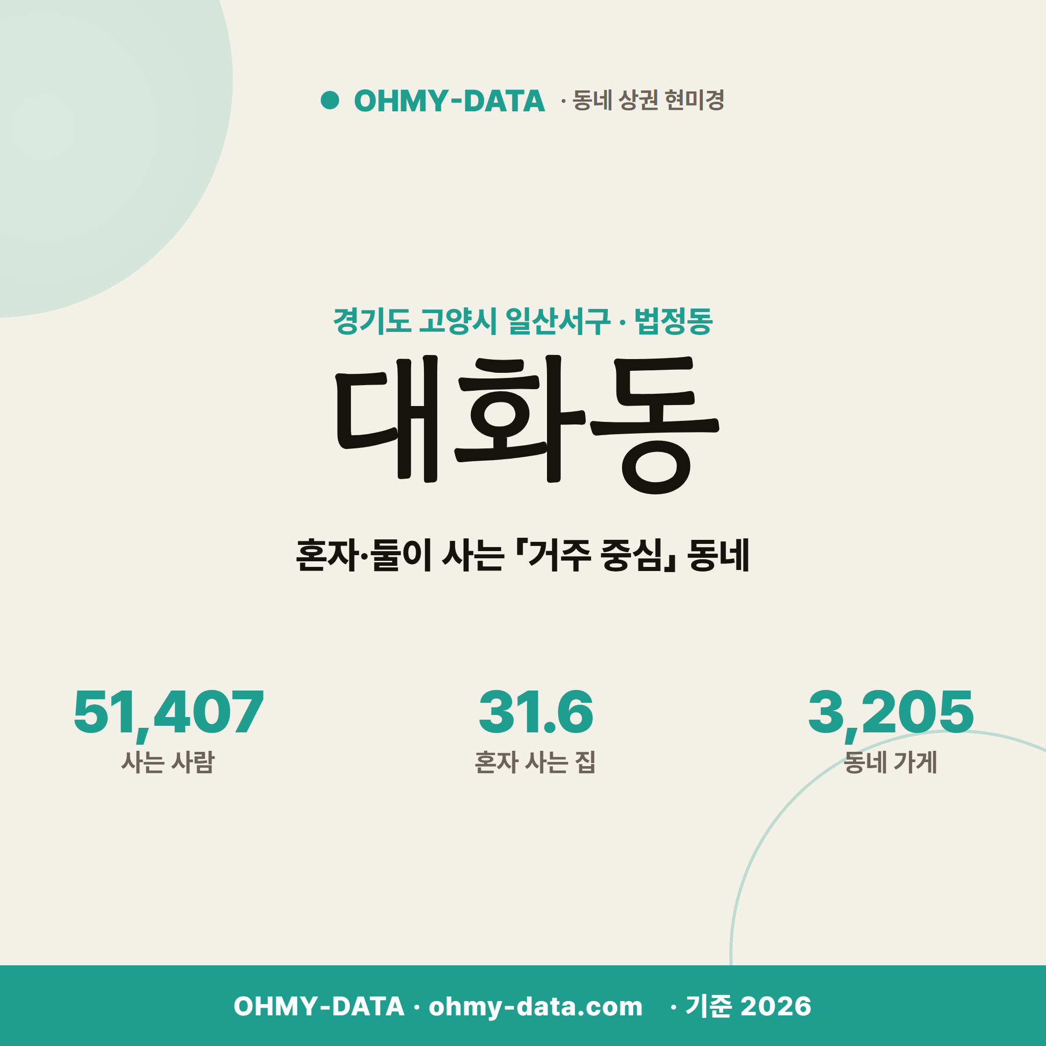 대화동 대화동_표지.png