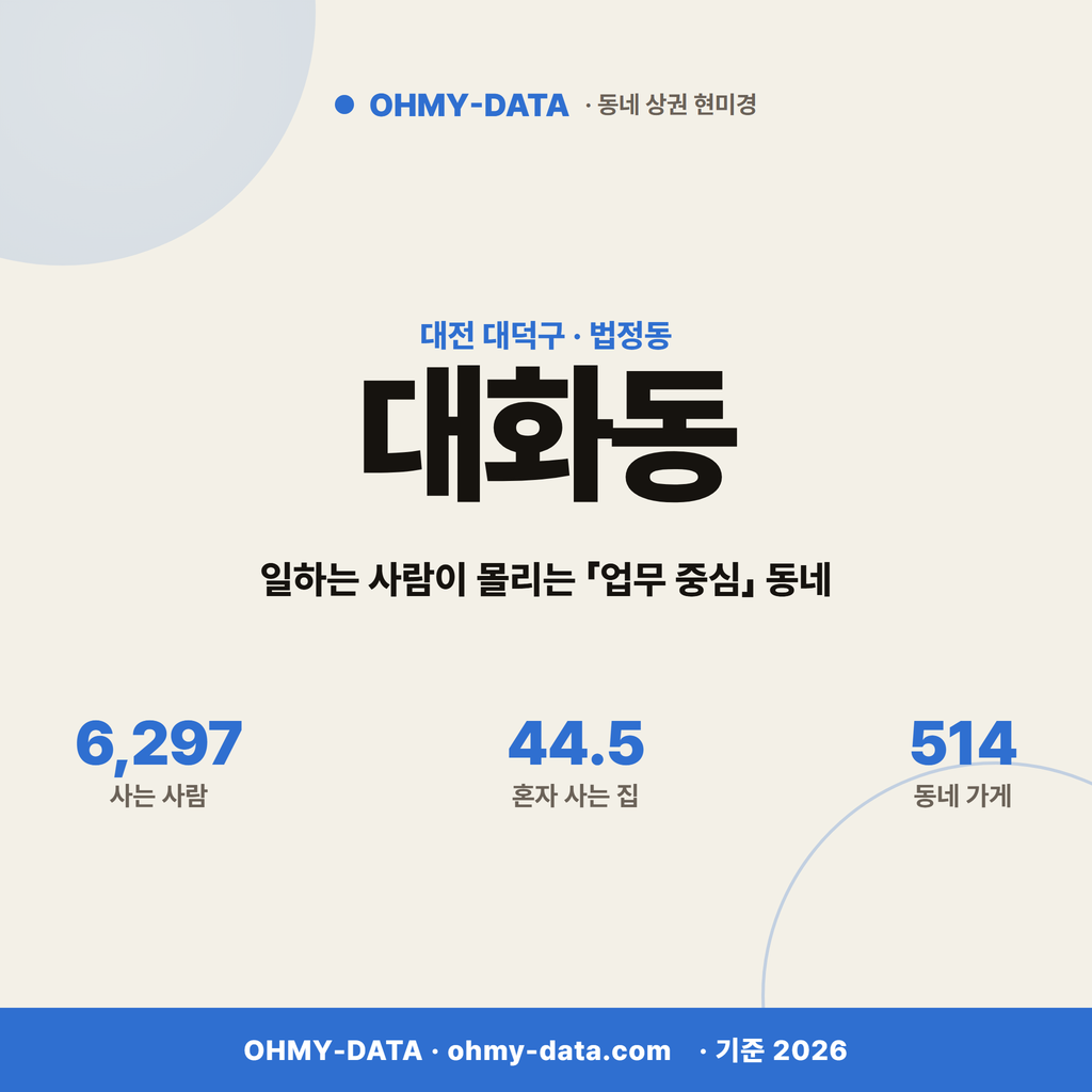 대화동 대화동_표지.png