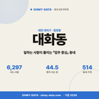 대화동 대화동_표지.png