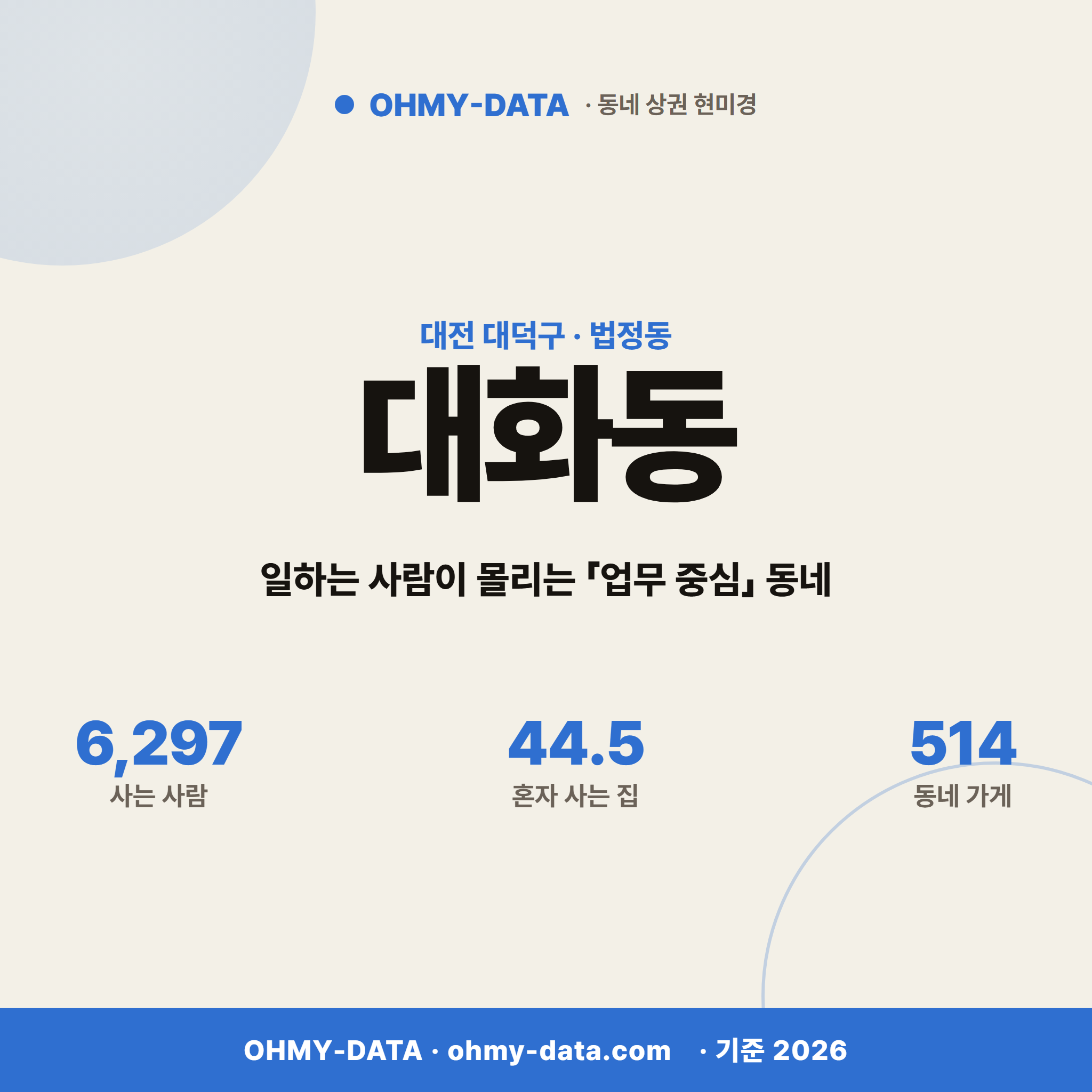 대화동 대화동_표지.png