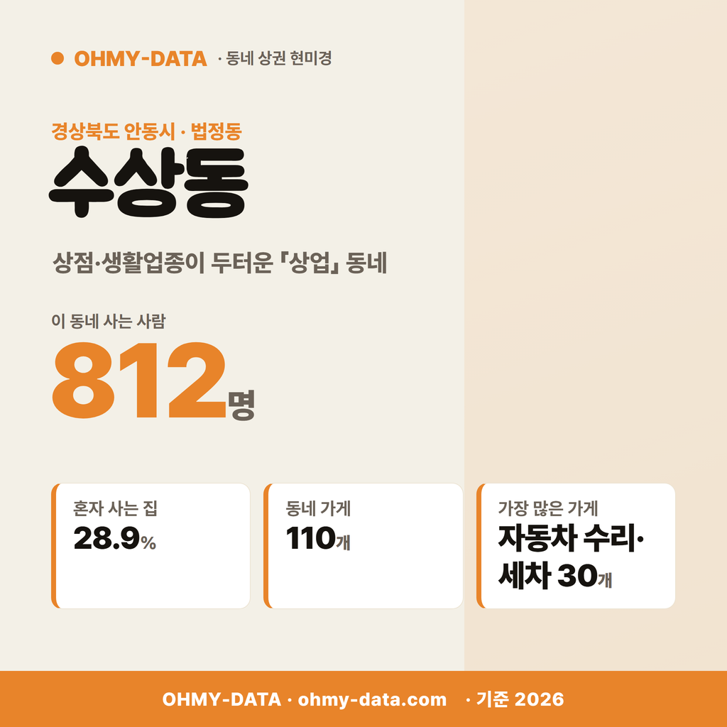 수상동 수상동_표지.png