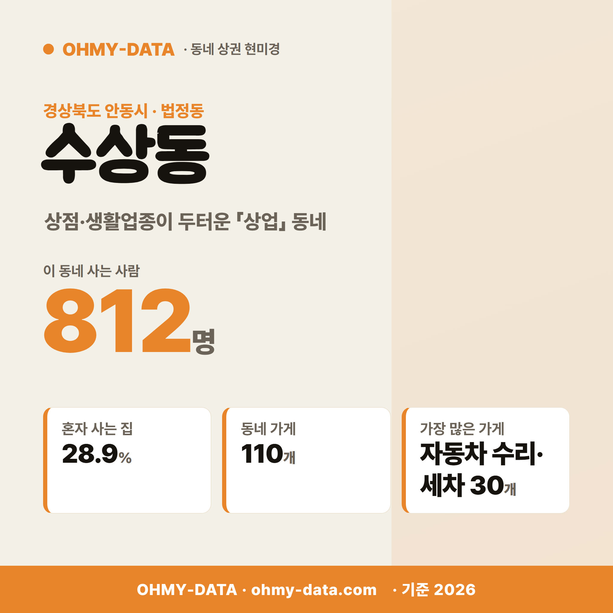 수상동 수상동_표지.png
