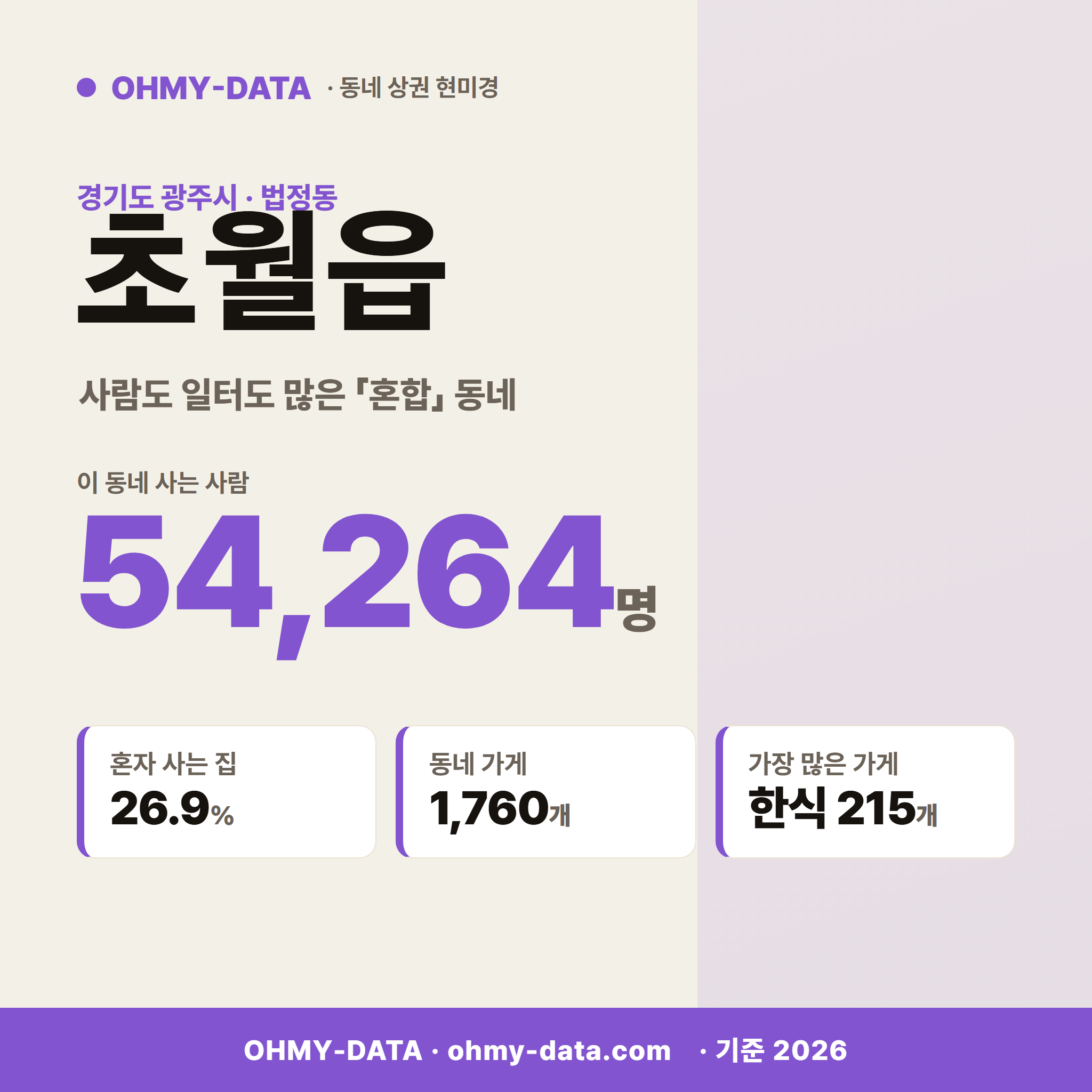초월읍 초월읍_표지.png