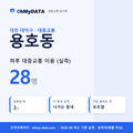 용호동 대중교통 입지팩 표지