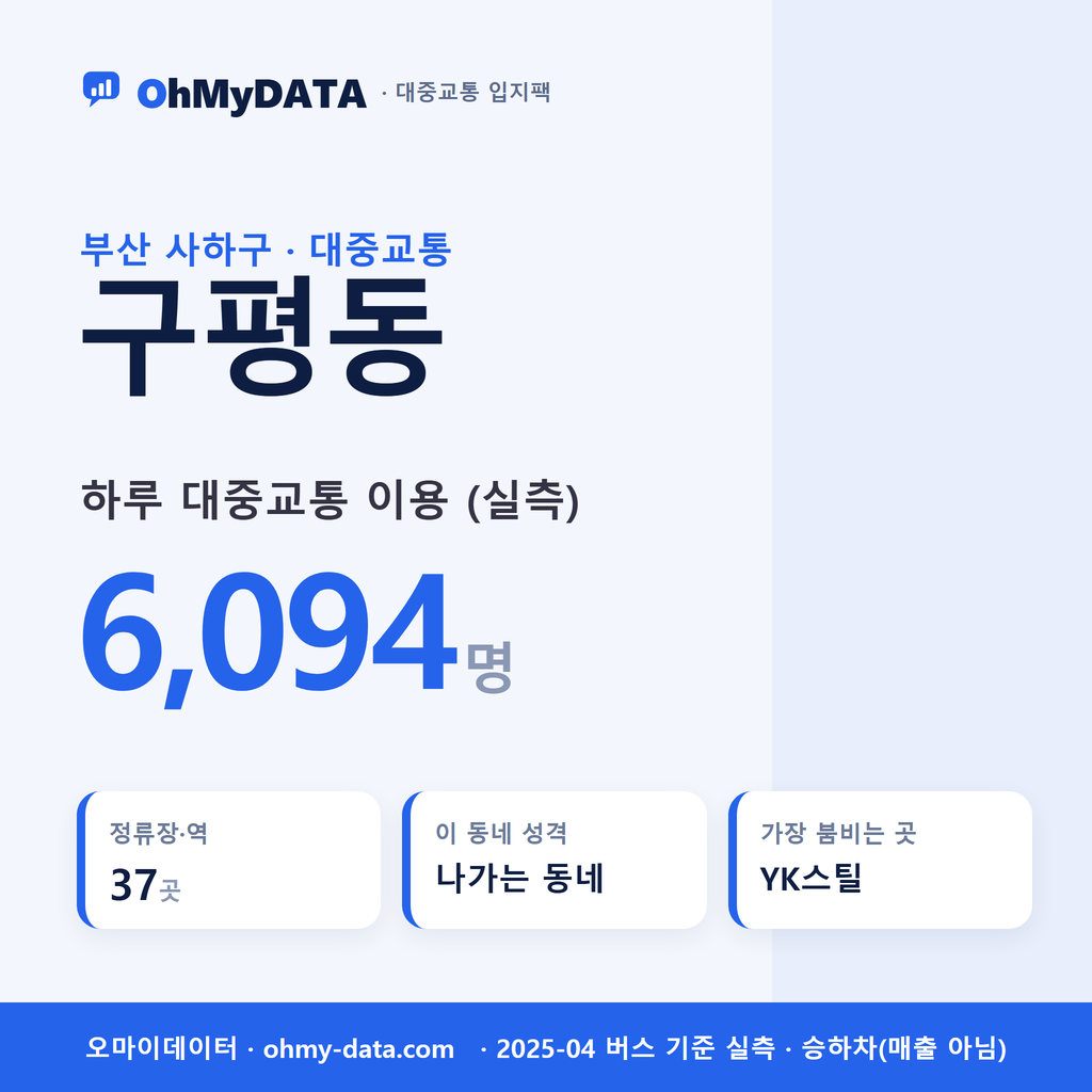 구평동 대중교통 입지팩 표지