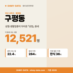구평동 구평동_표지.png