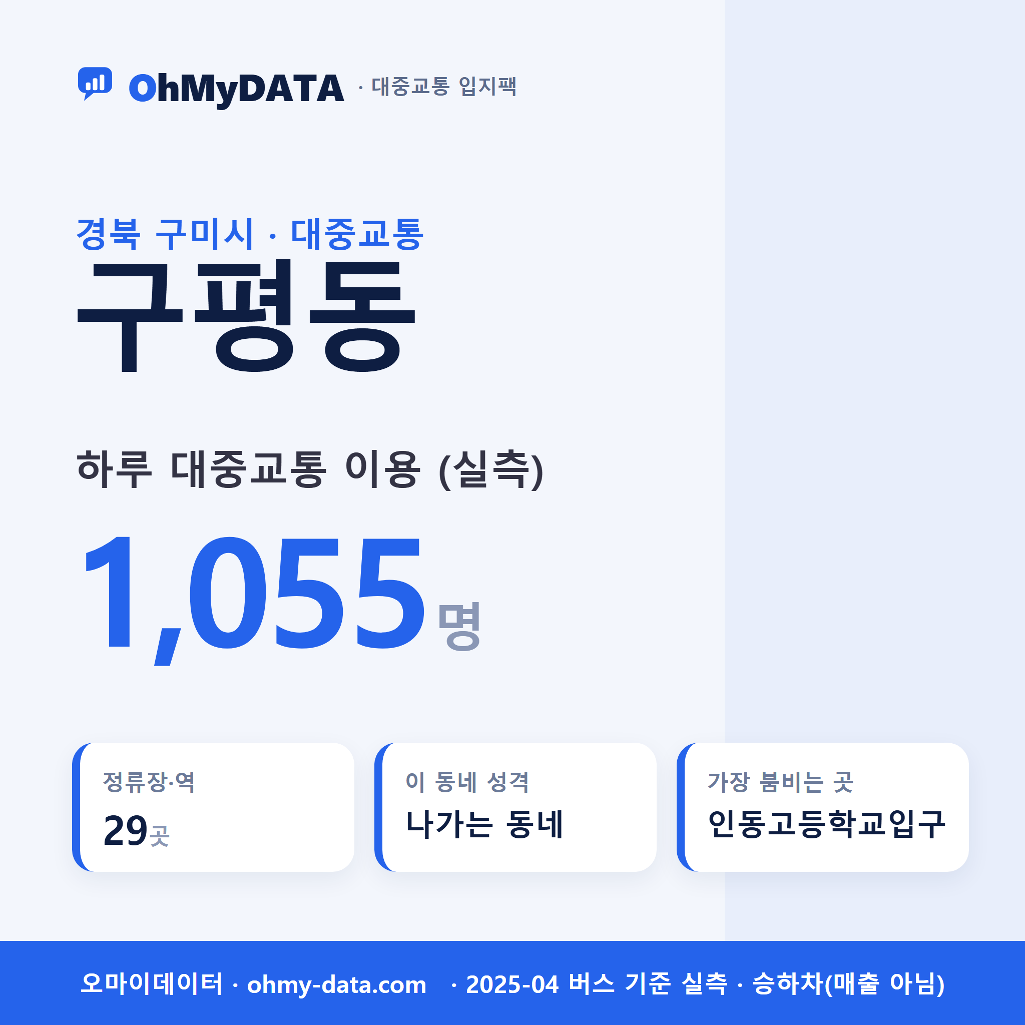 구평동 대중교통 입지팩 표지