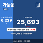 가능동 가능동_표지.png
