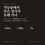 가능동 표지