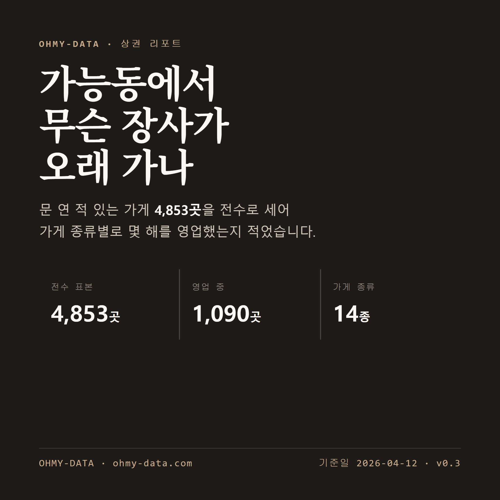 가능동 표지