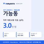 가능동 대중교통 입지팩 표지