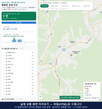 인터랙티브 지도 미리보기(실제 상품은 클릭형 HTML)