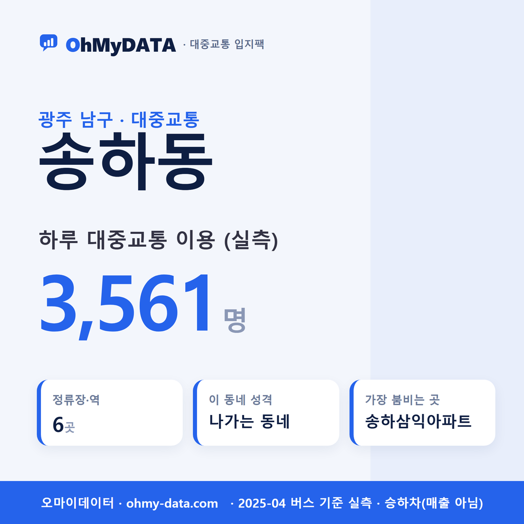 송하동 대중교통 입지팩 표지