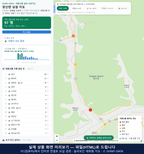 인터랙티브 지도 미리보기(실제 상품은 클릭형 HTML)