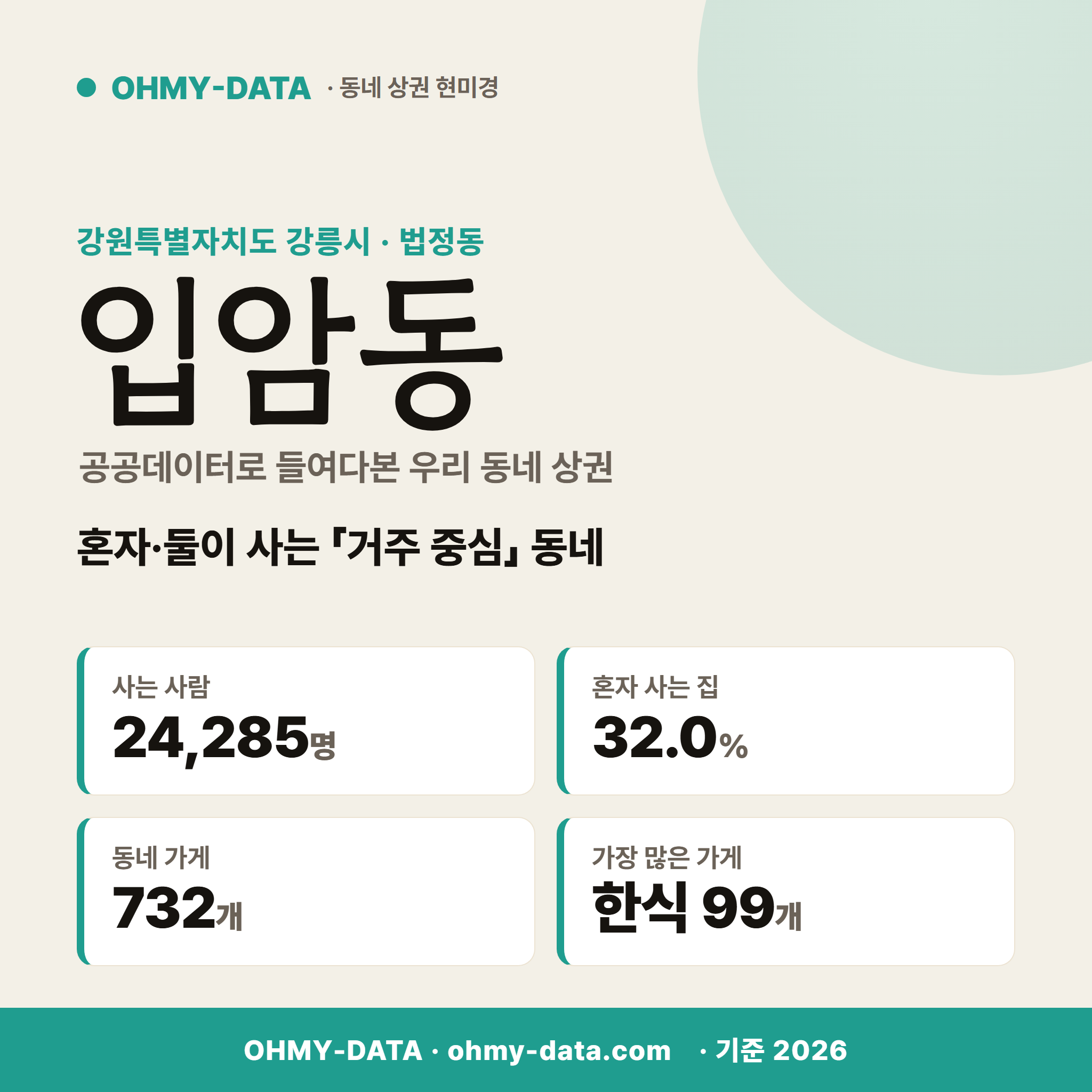 입암동 입암동_표지.png