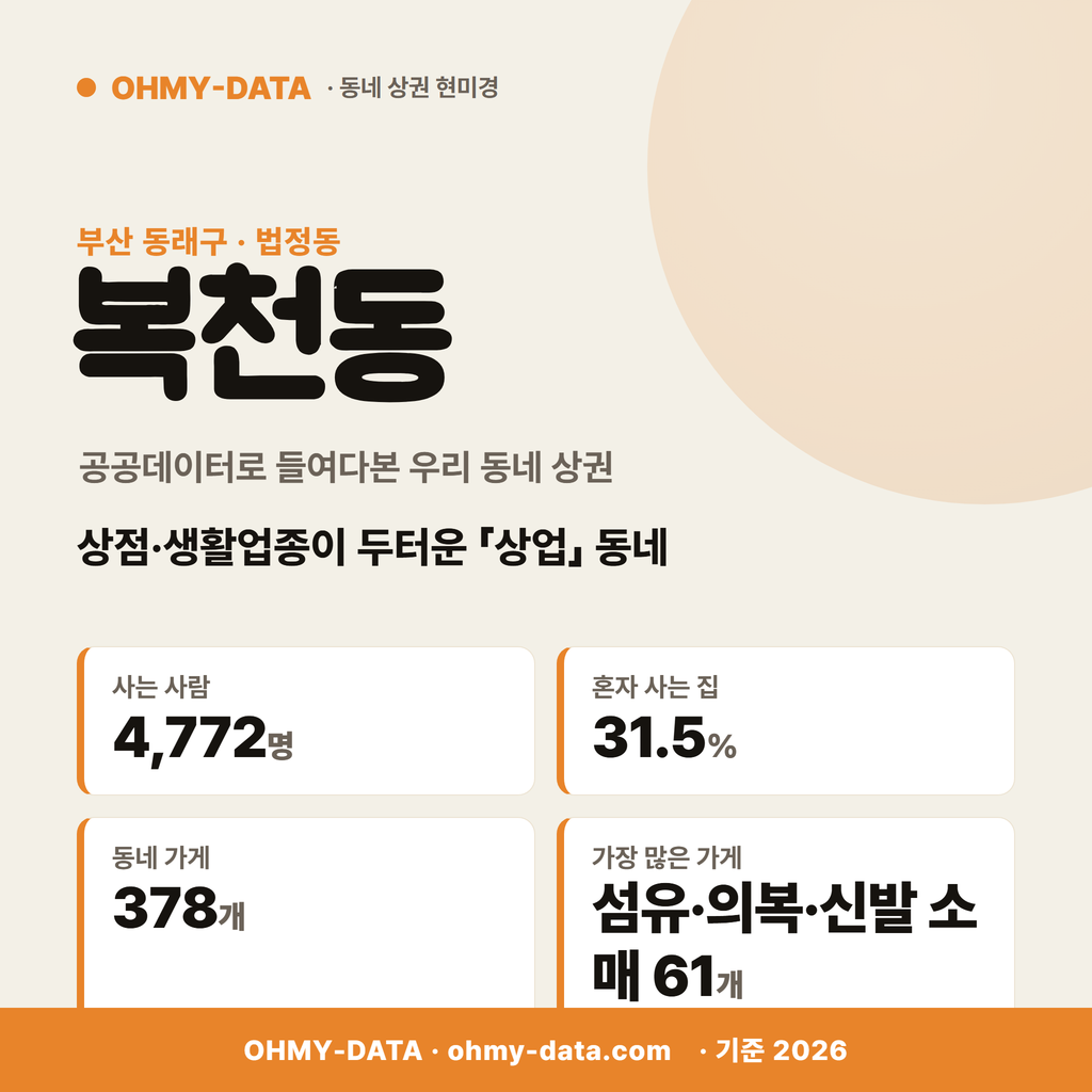복천동 복천동_표지.png