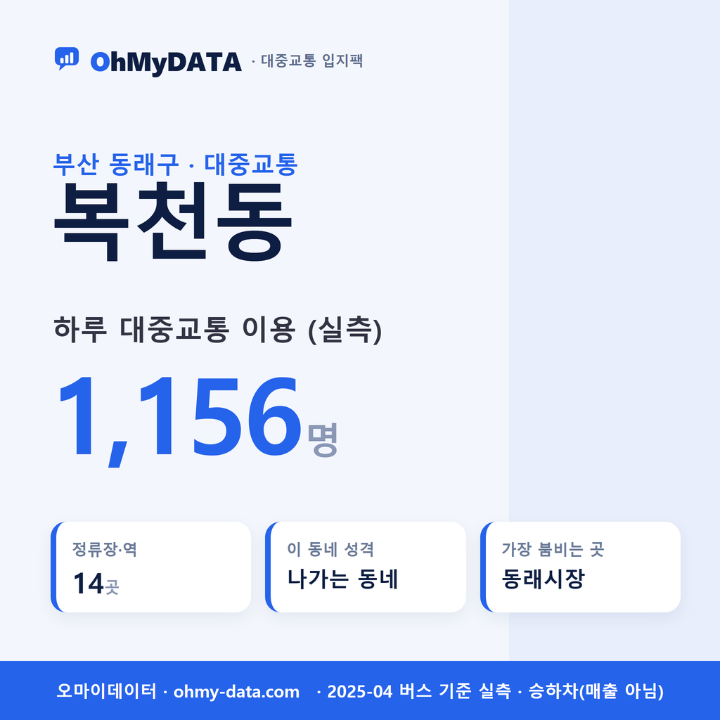 복천동 대중교통 입지팩 표지