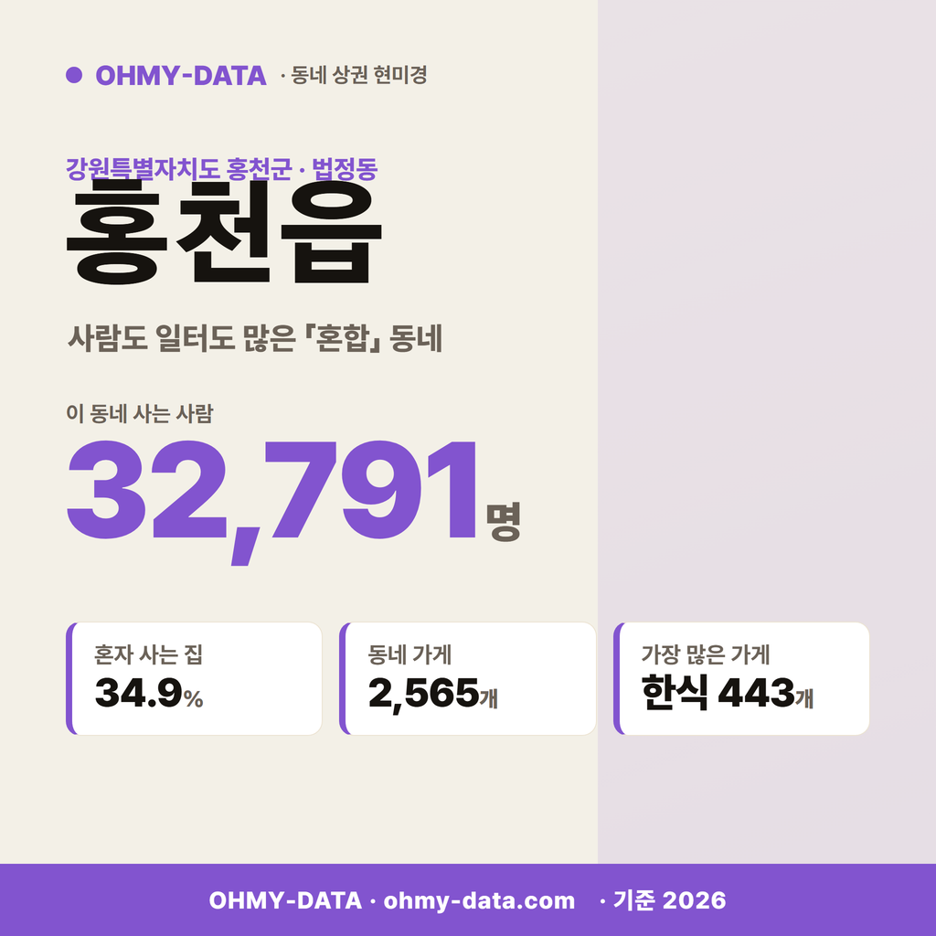 홍천읍 홍천읍_표지.png