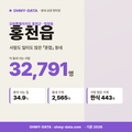 홍천읍 홍천읍_표지.png