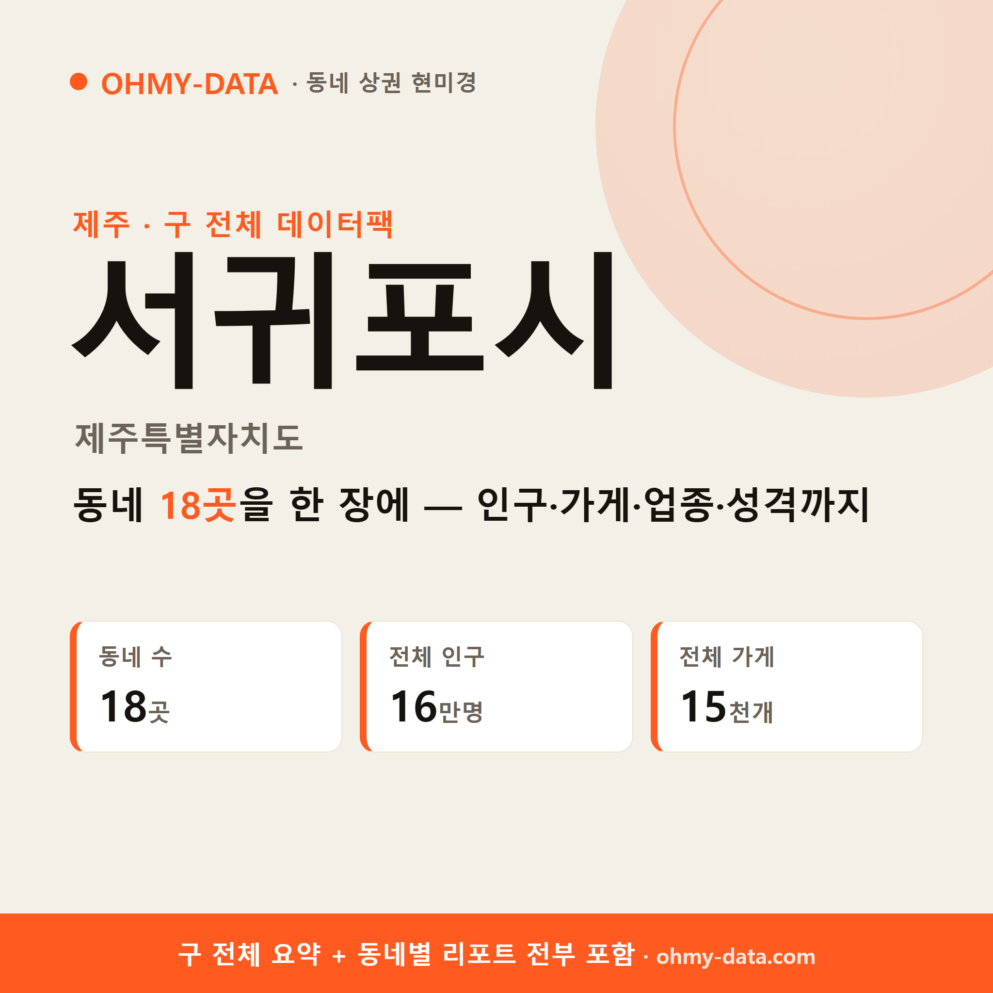 서귀포시 상권 데이터팩
