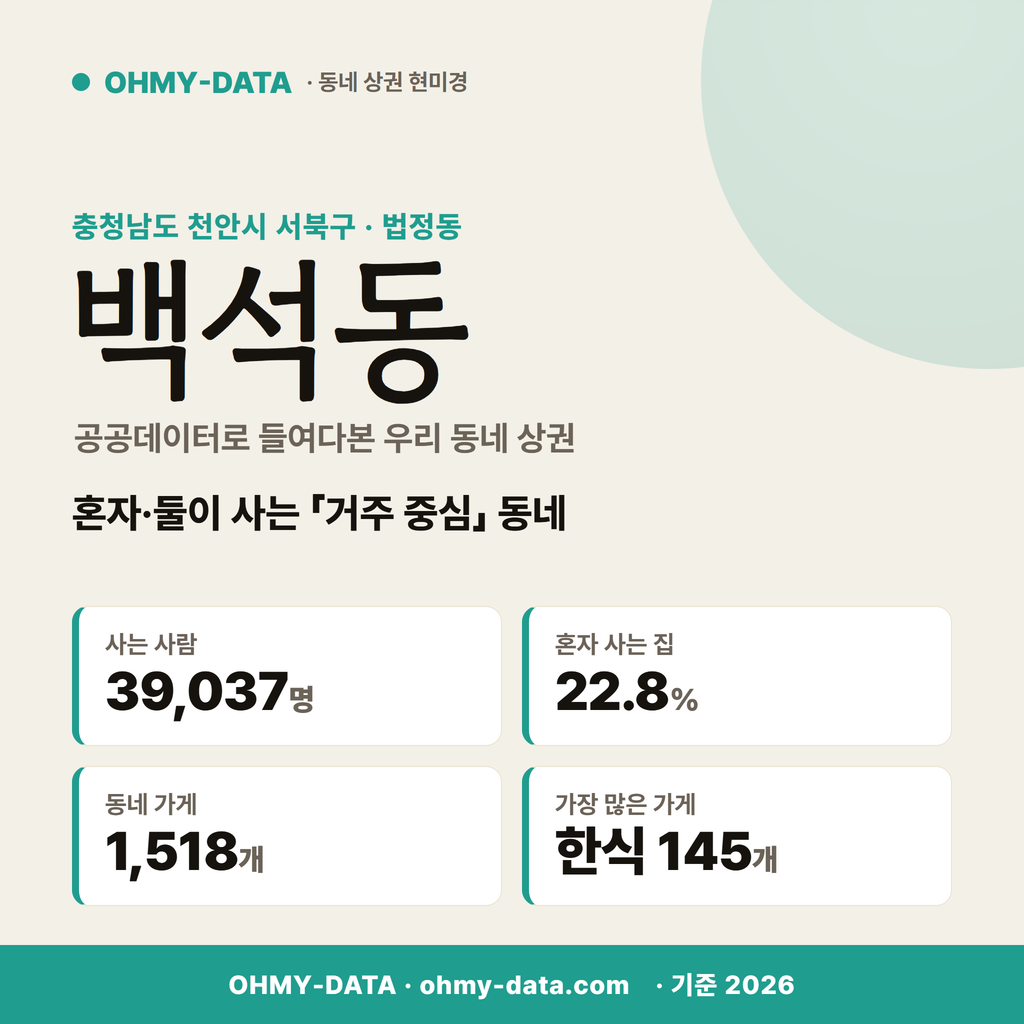 백석동 백석동_표지.png