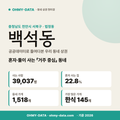 백석동 백석동_표지.png