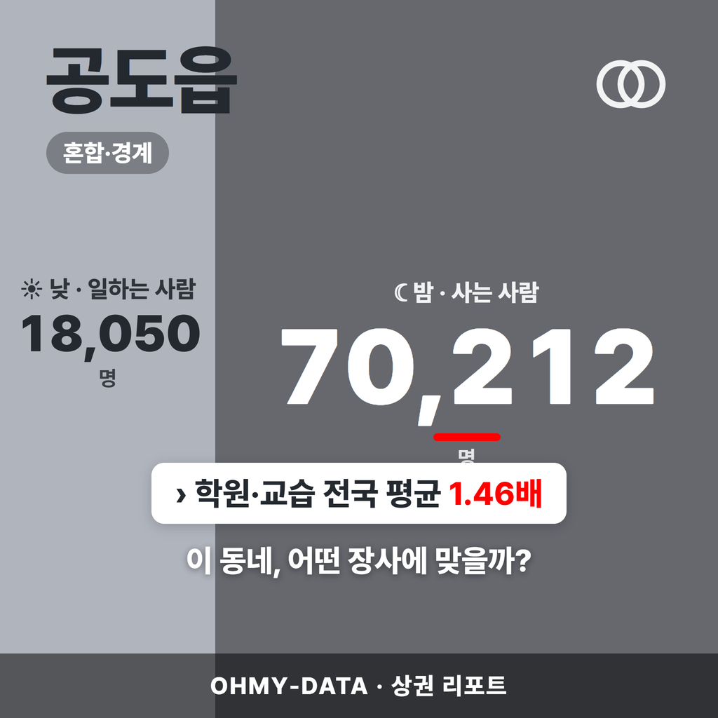 공도읍 공도읍_표지.png