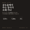 공도읍 표지