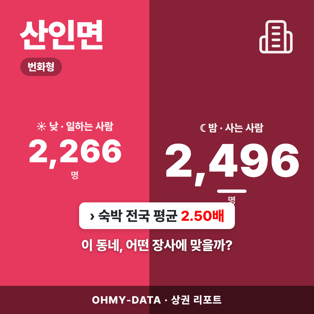산인면 산인면_표지.png