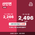 산인면 산인면_표지.png