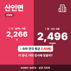 산인면 산인면_표지.png