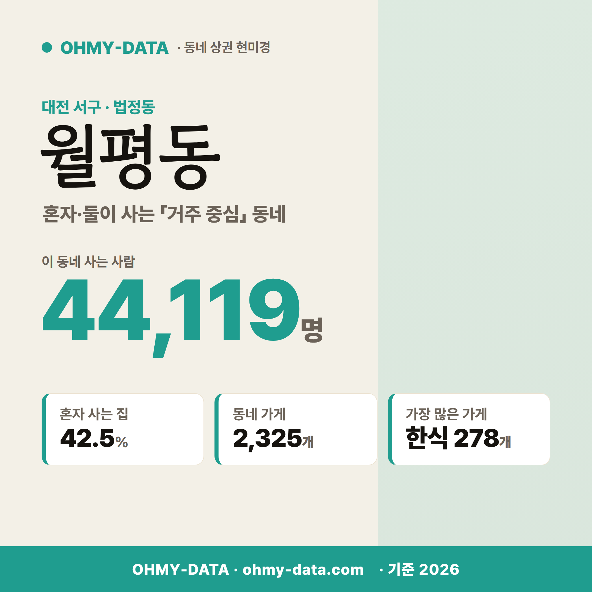 월평동 월평동_표지.png