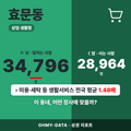 효문동 효문동_표지.png