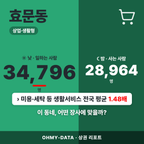효문동 효문동_표지.png