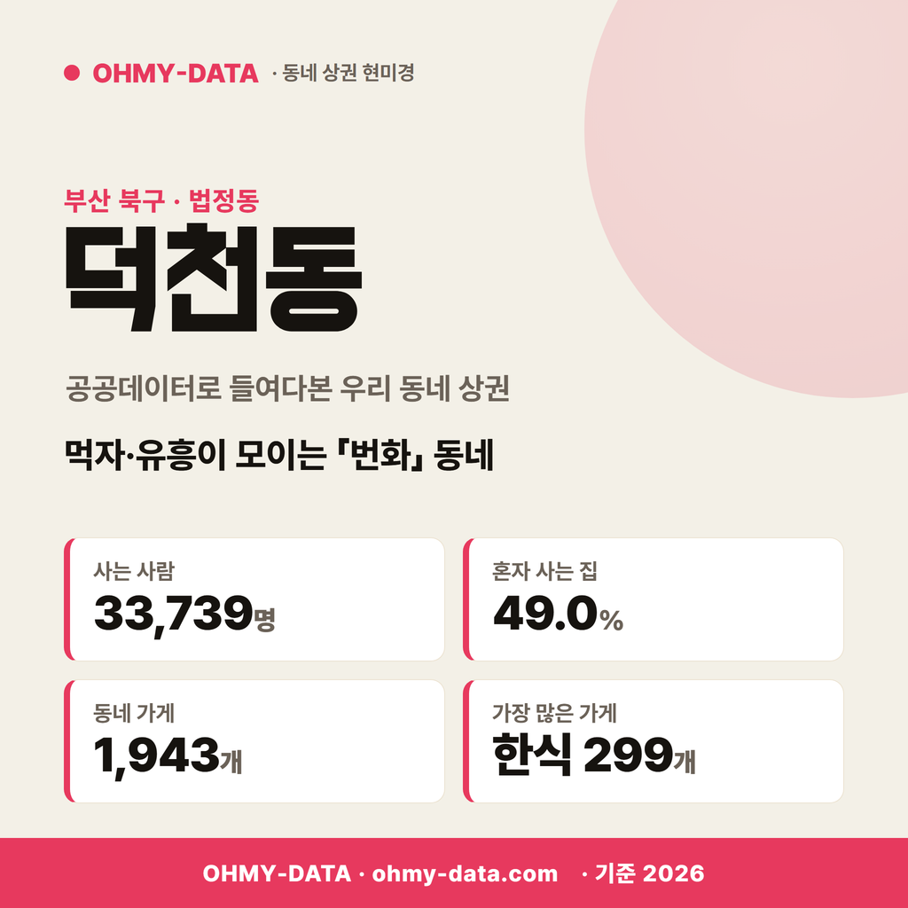 덕천동 덕천동_표지.png