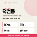 덕천동 덕천동_표지.png