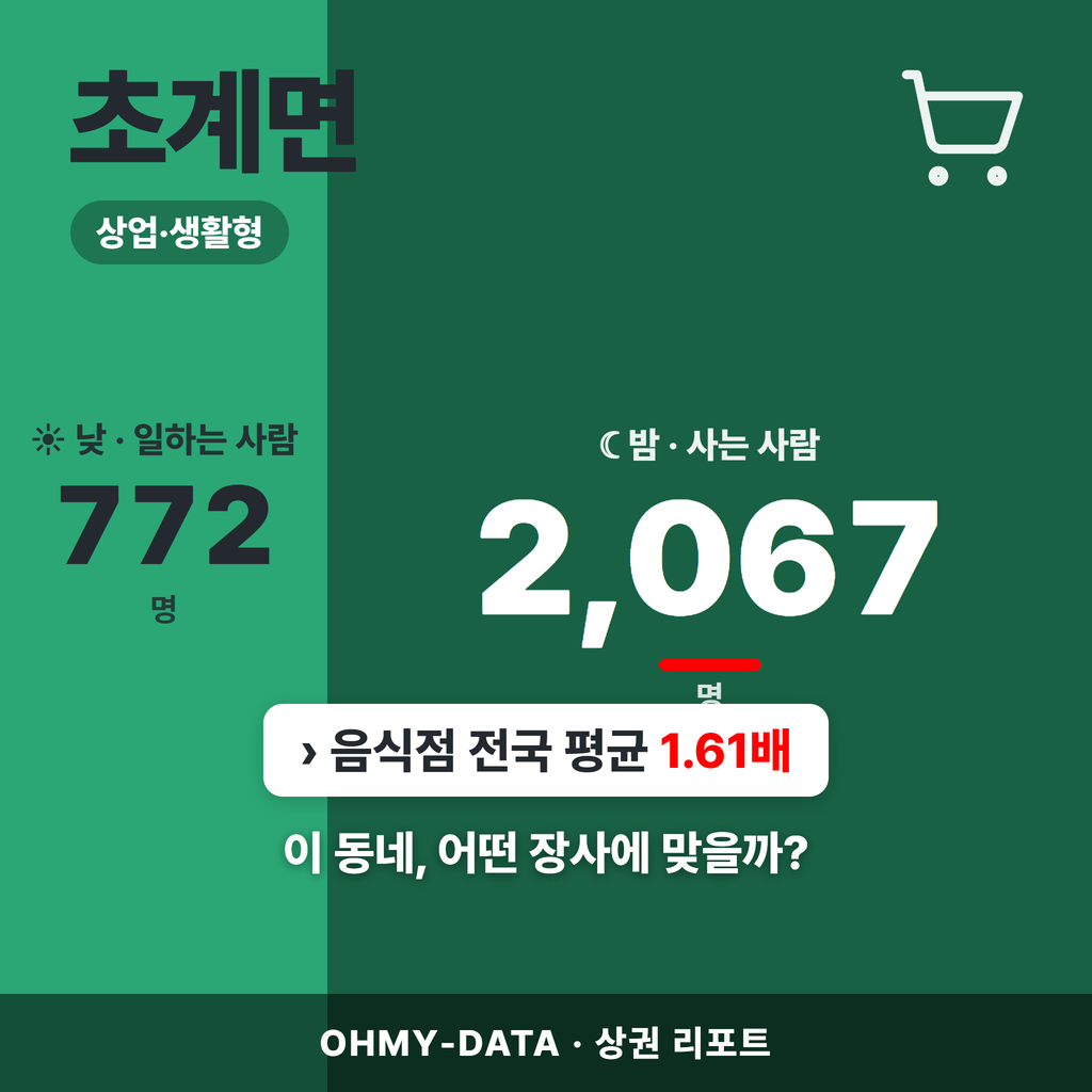 초계면 초계면_표지.png