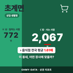 초계면 초계면_표지.png