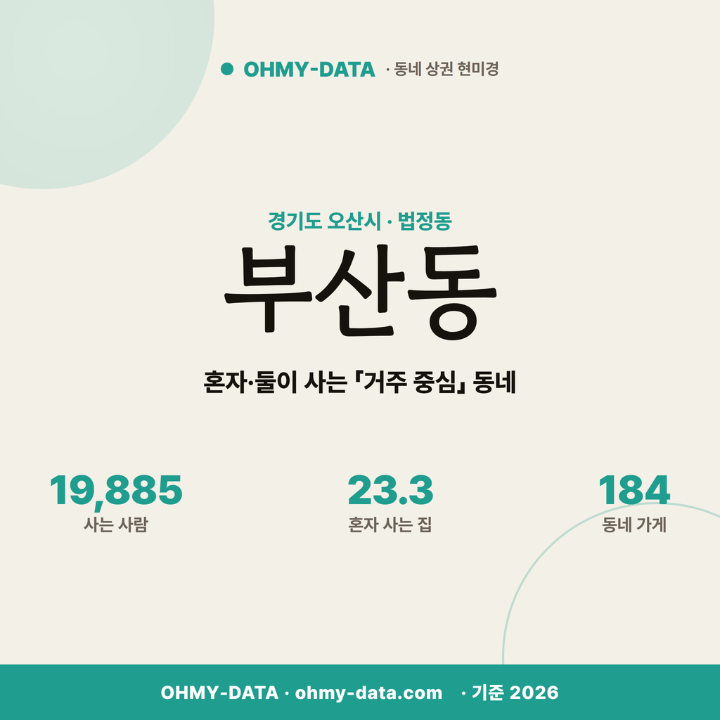 부산동 부산동_표지.png
