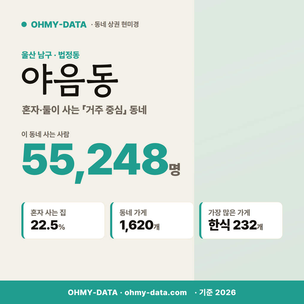야음동 야음동_표지.png