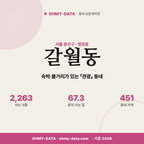 갈월동 갈월동_표지.png