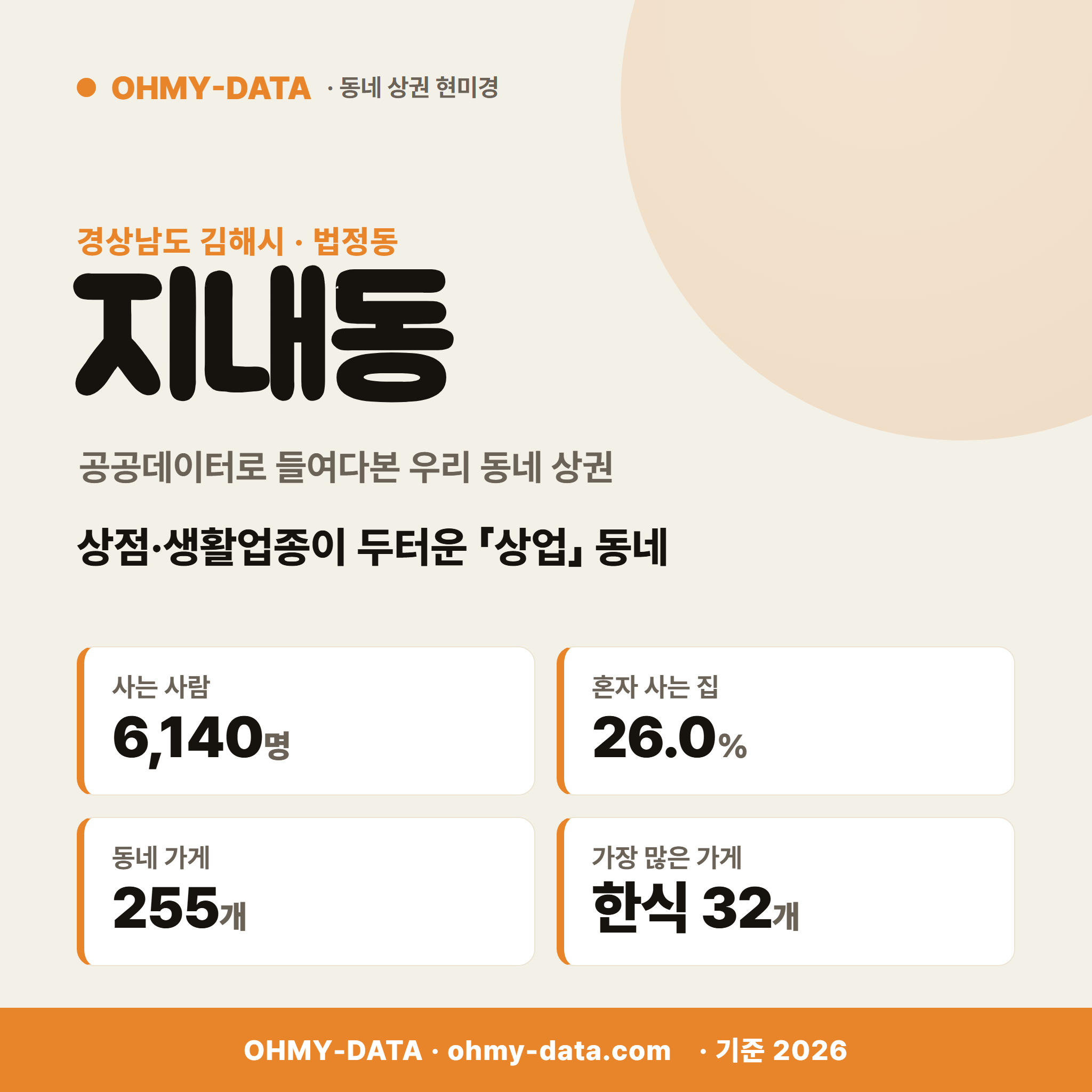 지내동 지내동_표지.png