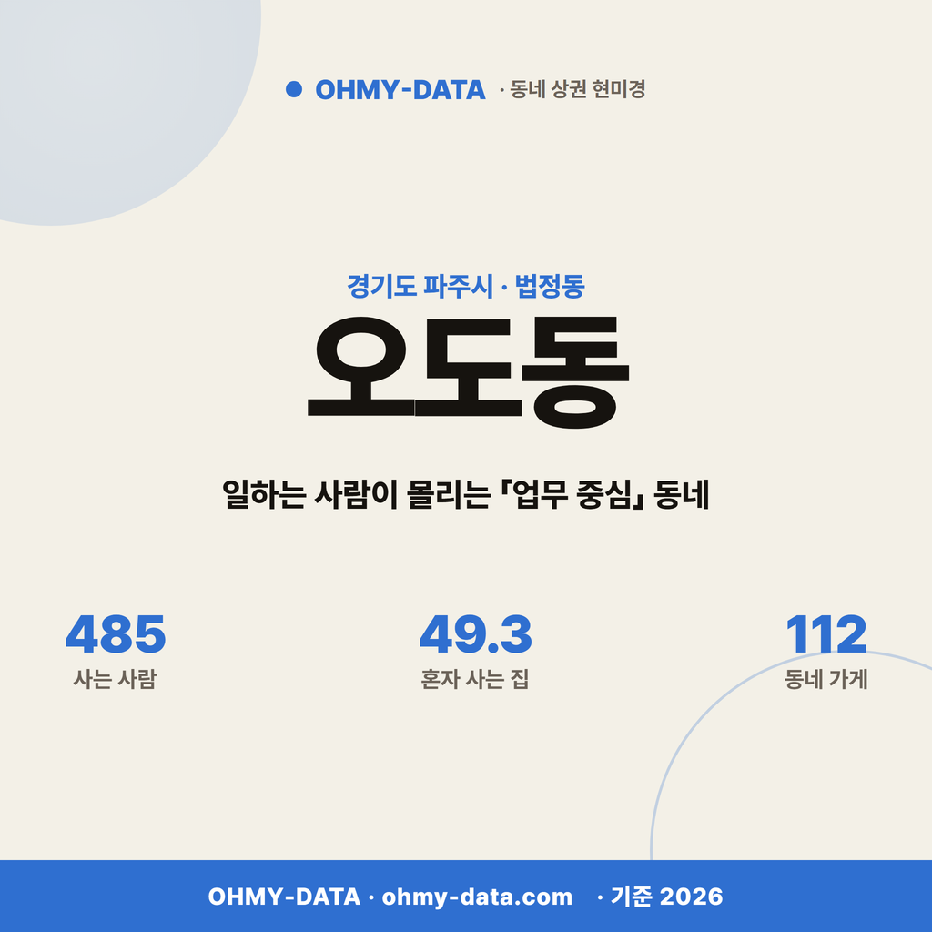 오도동 오도동_표지.png