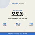 오도동 오도동_표지.png