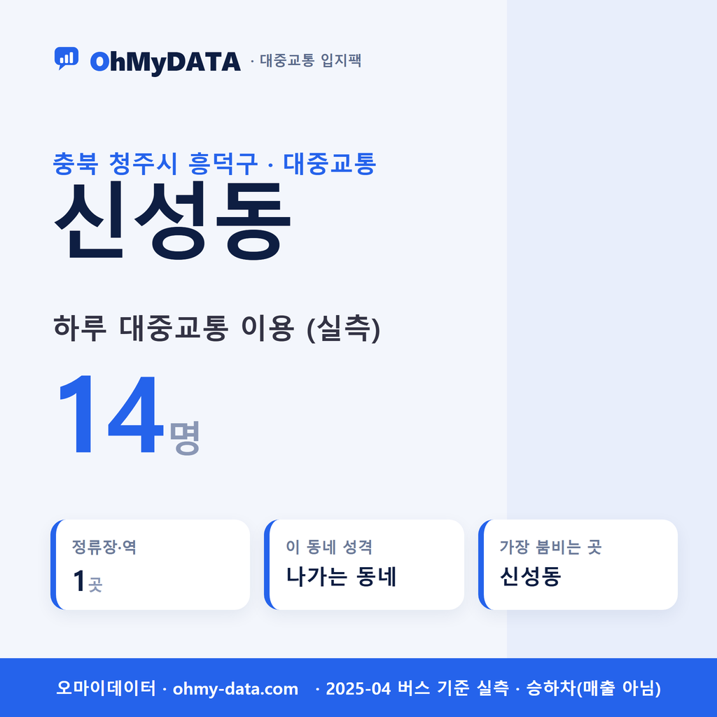 신성동 대중교통 입지팩 표지