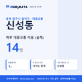 신성동 대중교통 입지팩 표지
