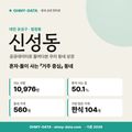 신성동 신성동_표지.png